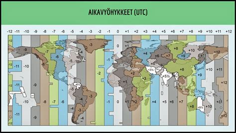 suomen aikavyöhyke.
